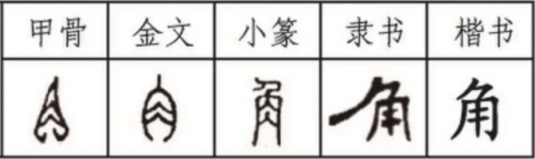 角字家族:解懈蟹邂确榷,千年古镇解州的“解”原来不读xiè