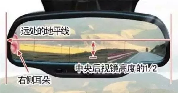 后视镜原来要这么调！你学会了不？