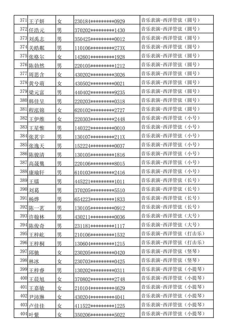 哈尔滨音乐学院发布2020年本科专业校考复试名单及考试安排