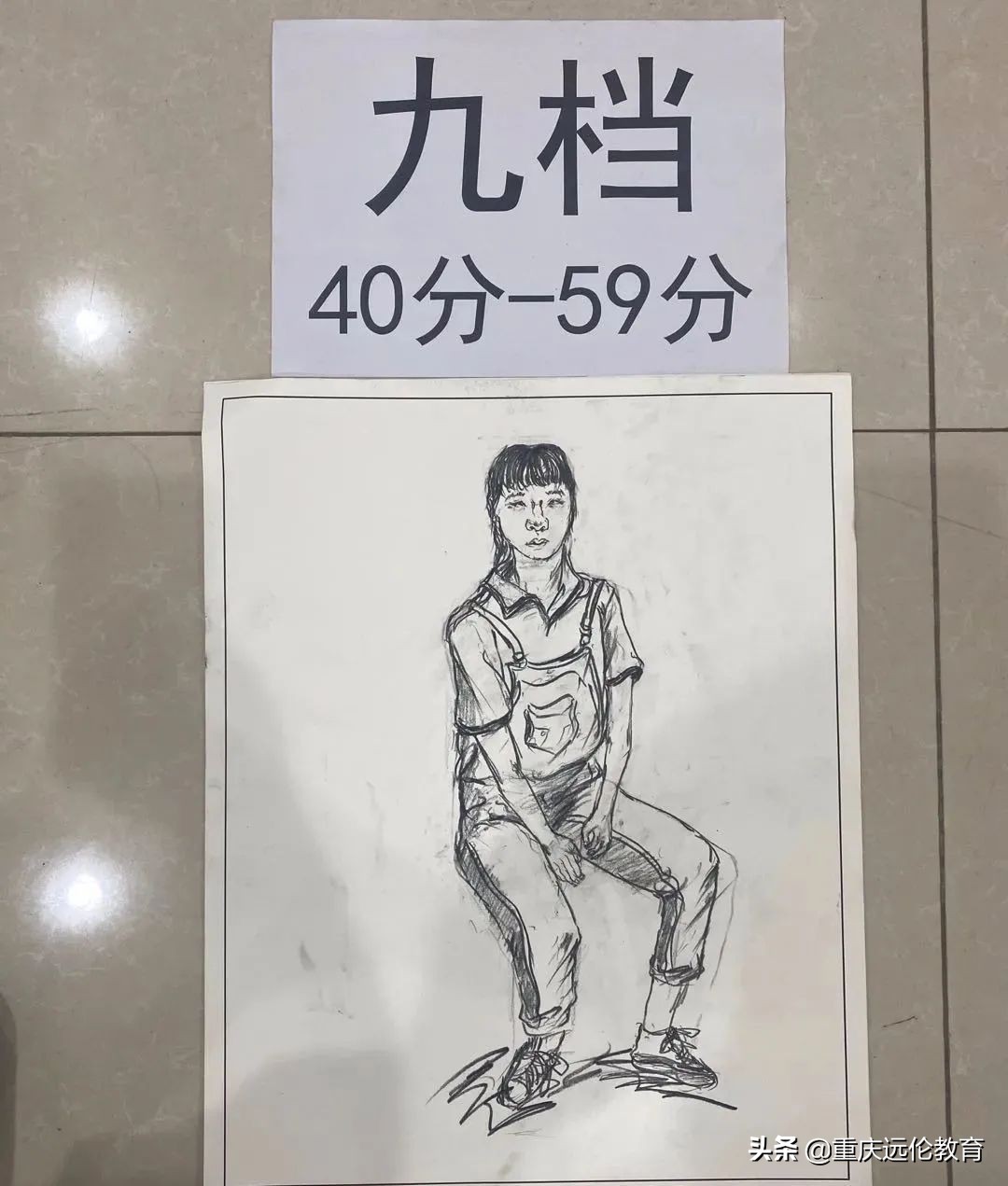 最新美术一模评分标准公布！高低分卷差距大！看看你属于第几档？