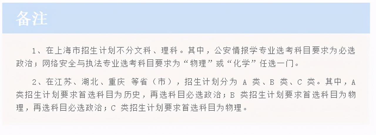 中国人民公安大学2021年本科招生计划公布！附近三年各省录取分数