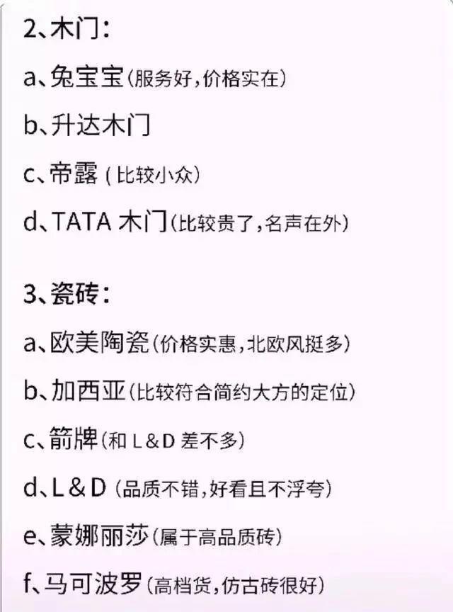 不懂报价就装傻爆了！2018全屋装修报价！材料费+人工费+用量+品牌