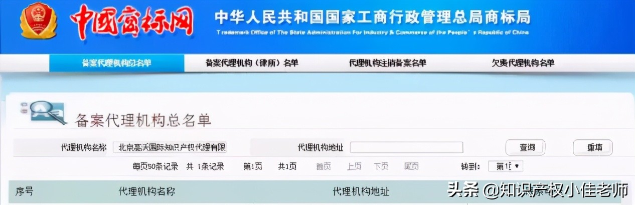 注册一个品牌商标要多少钱？300元？揭秘“商标注册”的套路