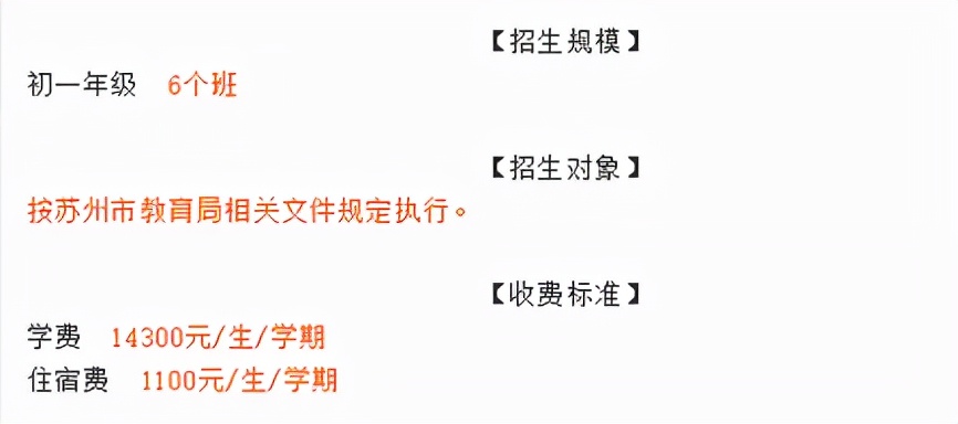 无需学区房！2021年苏州各区优质私立学校招生计划和学费汇总