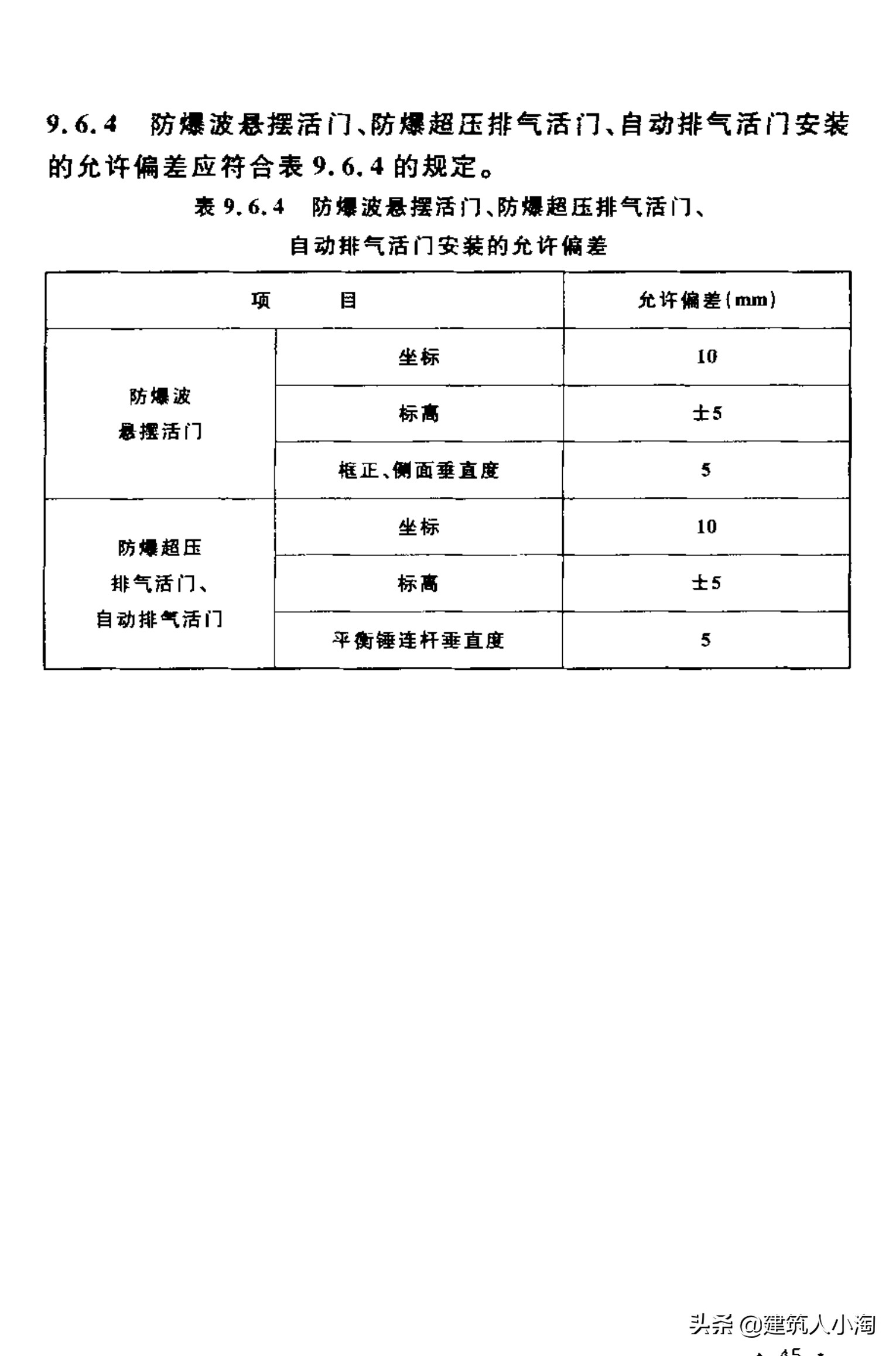 【规范分享】人民防空工程施工及验收规范（GB50134-2004）