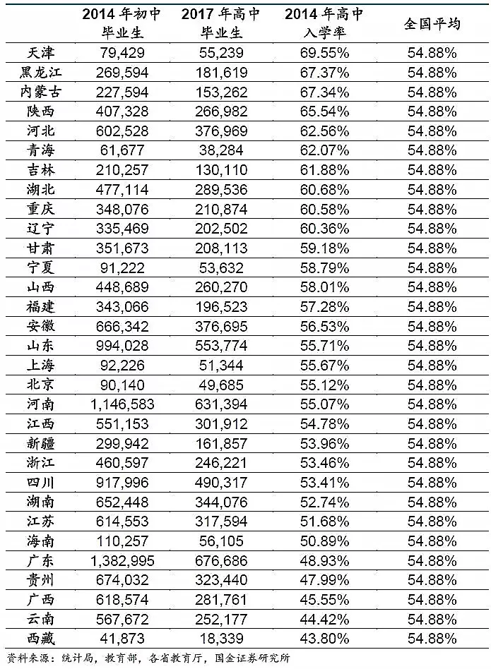 《计划软件选号技巧_2017高考黑龙江难吗「2017高考黑龙江录取名单」》