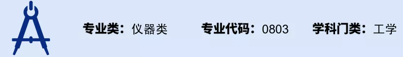2020录取结束,10大“热门专业”出炉,哪个专业最火