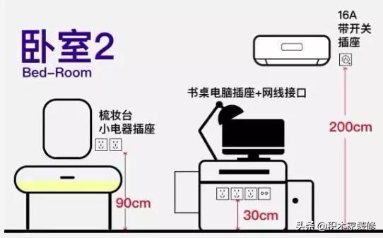 这才是真正的59个点位设计，千万别被装修公司给骗了