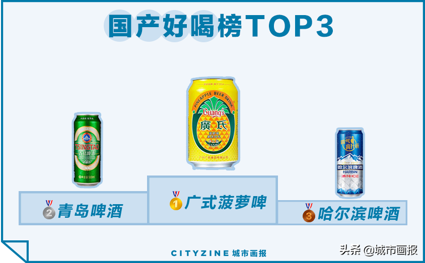 春宵苦短不如饮酒｜ 便利店啤酒测评