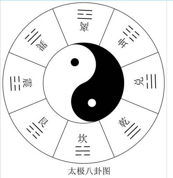 不可原谅的言行：易经警示中的处世智慧