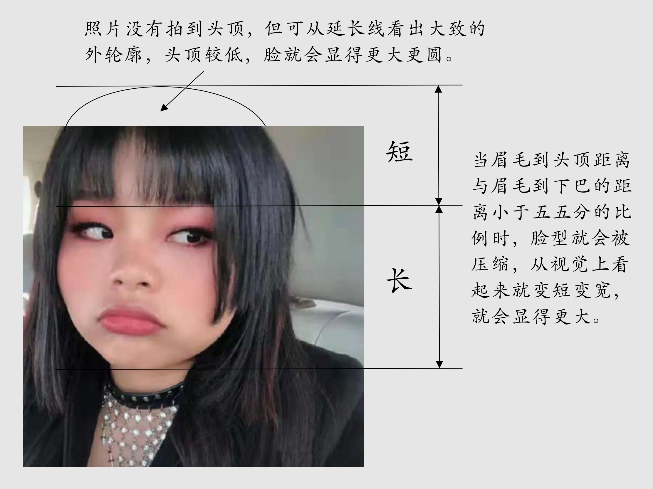 发量少还“脸大”的女生适合啥发型？六款五五分短发，显瘦显发量