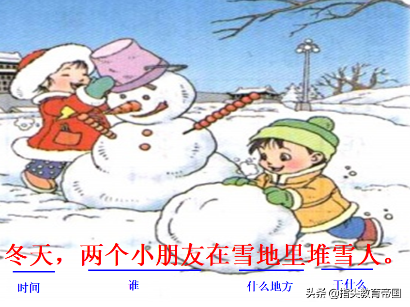 一二年级看图写话不会写？掌握从句到篇，从构思到成文法，很简单