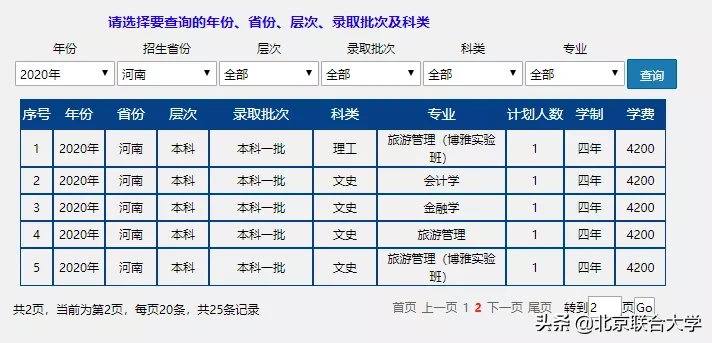 权威发布！北京联合大学2020年全日制普通本科招生计划来了！