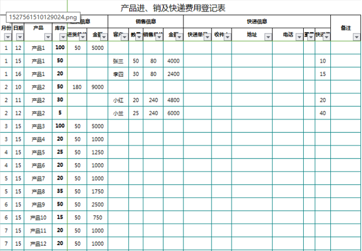 会计头像（老会计收藏的8个会计常用Excel表格）