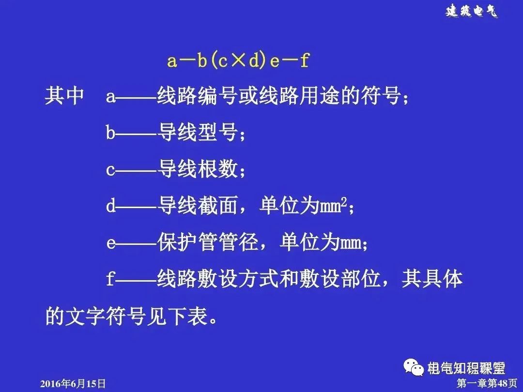 建筑强电和弱电的基础知识与识图（94页PPT详解）