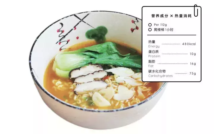 你是主力么?方便面,咱们吃出了全球第一