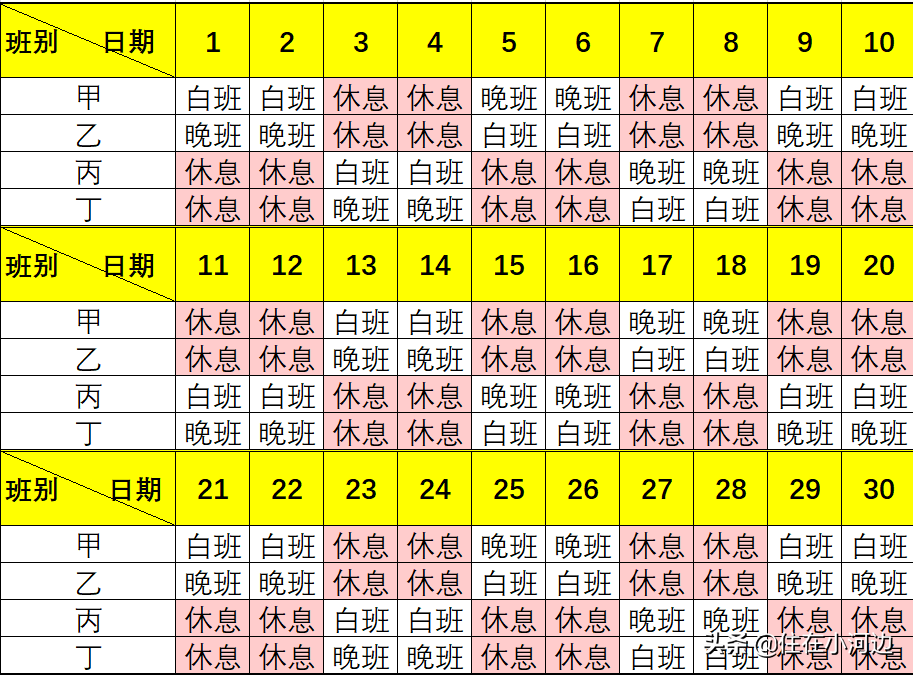 四班两倒是怎么上班的（工厂最常见的倒班方式讲解）