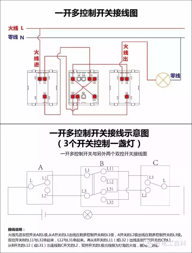 接線圖插座類(功能):二極插,二二插,三極插,二三插,二二三插,三相四線