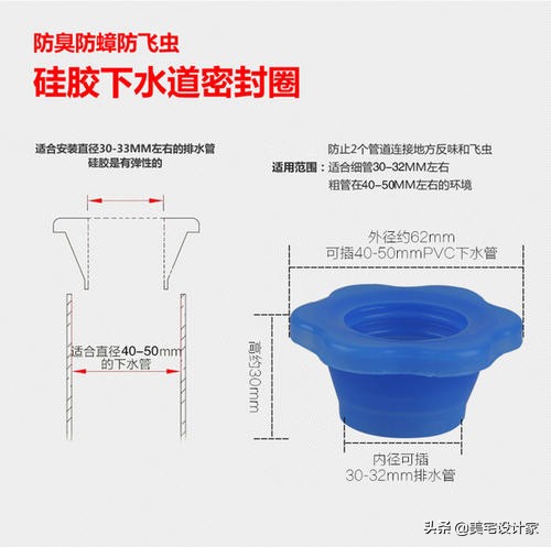 洗衣机选购指南，教你滚筒和波轮的区别