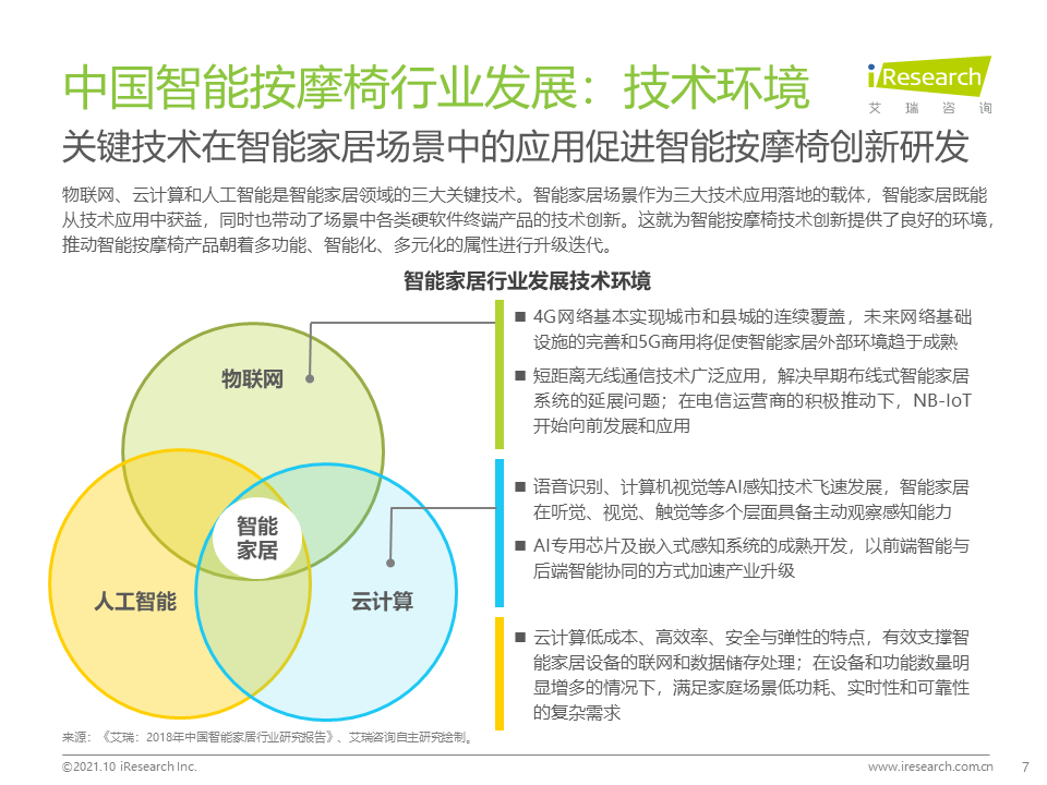 2021年中国智能按摩椅行业研究报告