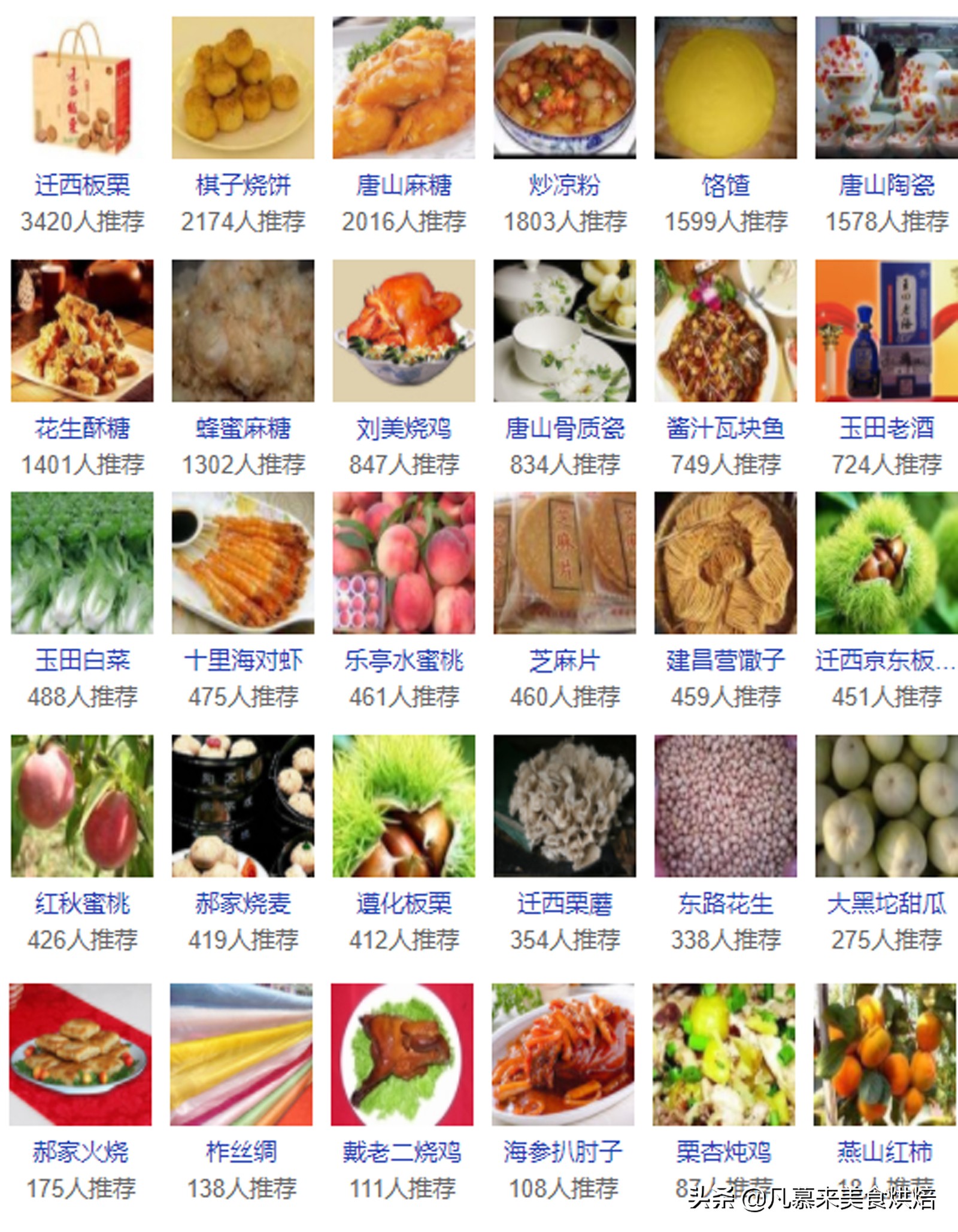 适合送礼的唐山特产（河北唐山有什么特产送人）