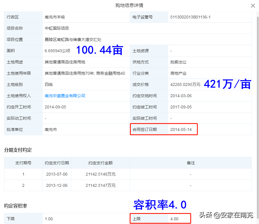 盘点南充主城三区那些超高容积率的住宅小区，最离谱的竟高达15.8