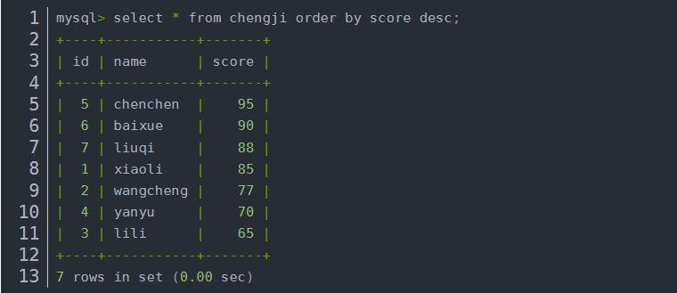 MySQL高级SQL语句