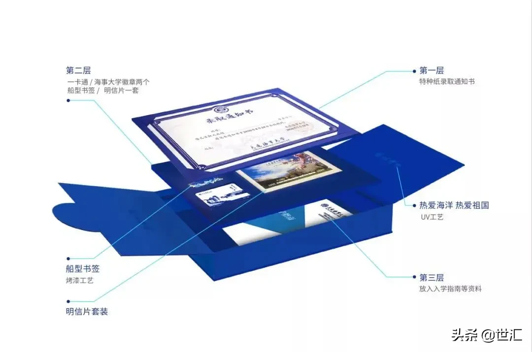 大连首批高考录取通知书已经派发！你被录取了