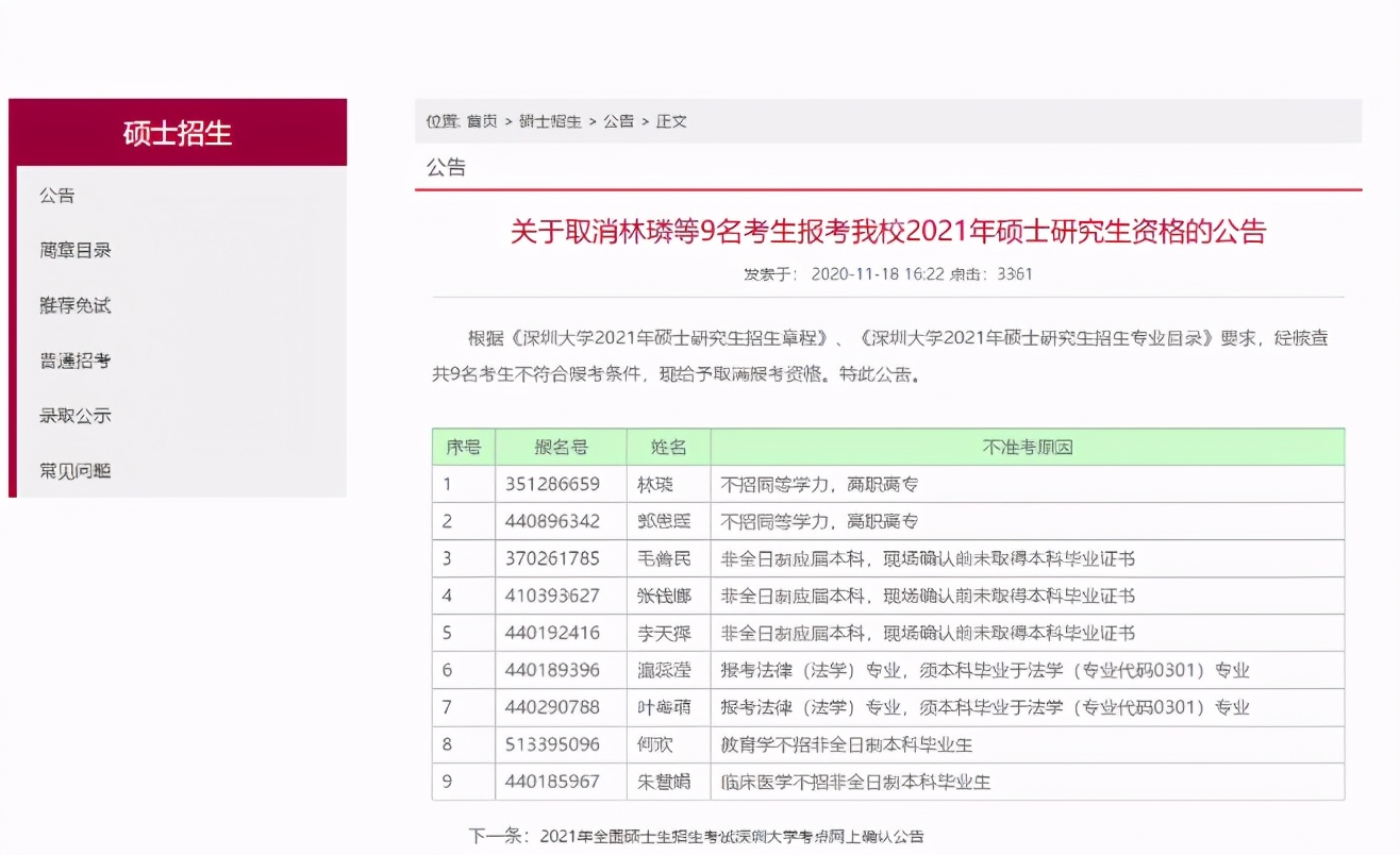 多所大学发布名单，近200名左右考生被取消资格，无缘今年考研