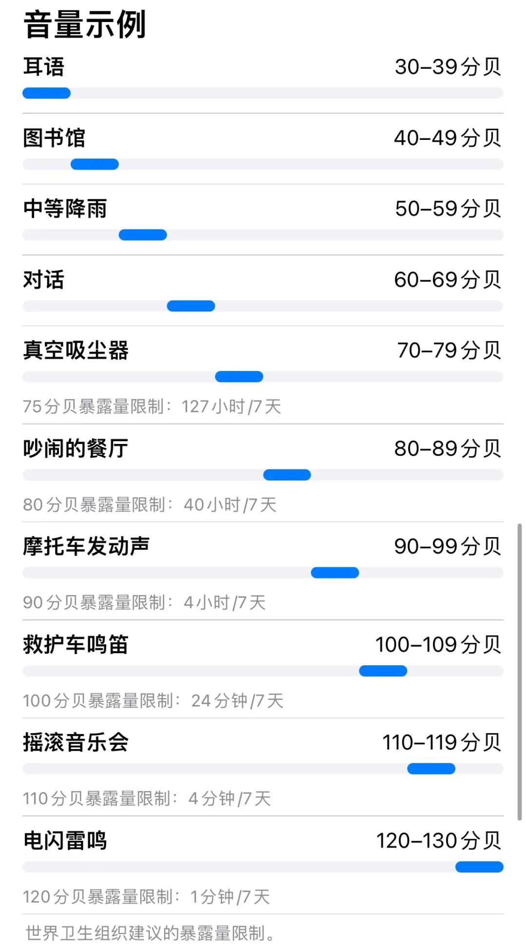 iPhone这个吃灰的功能，可比你们想象的厉害多了