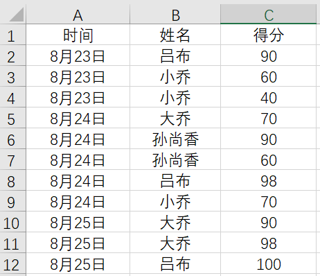 excel找出重复项并提取其中一个，找出重复项数据提取一个