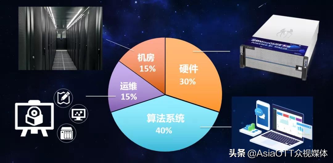 时空云梁宁：新基建、新机遇、新机会