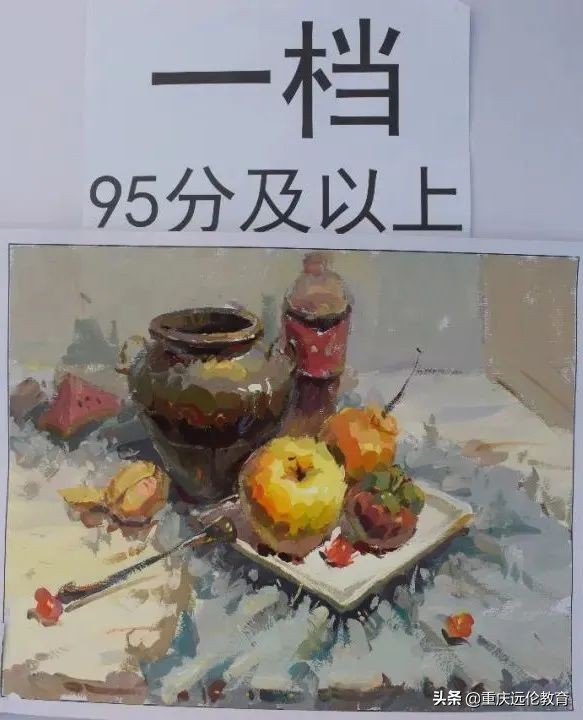 最新美术一模评分标准公布！高低分卷差距大！看看你属于第几档？