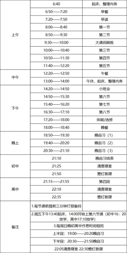 2020小升初新学校解读：关于实外五龙山，你了解多少？
