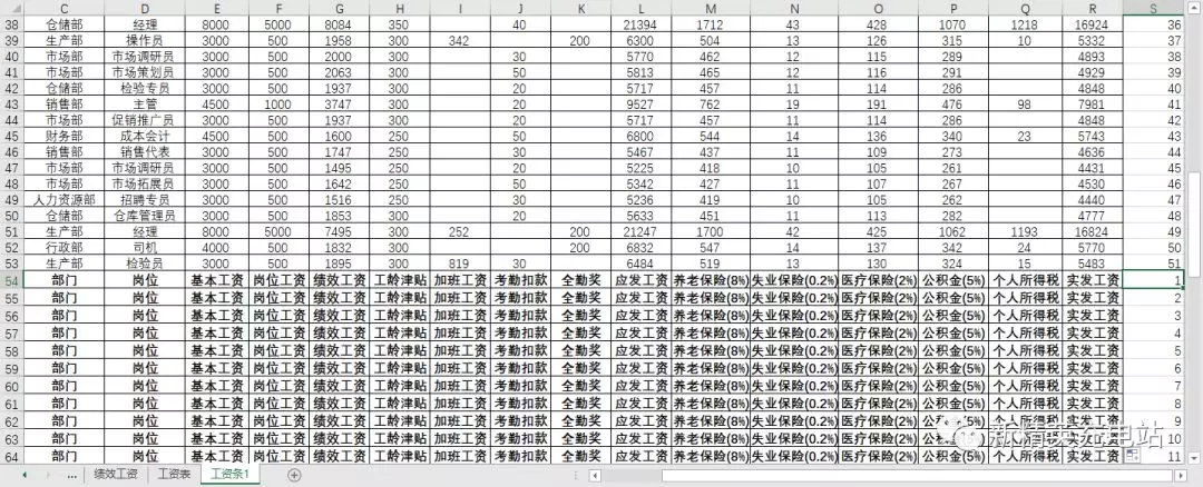 如何快速制作一份工资条