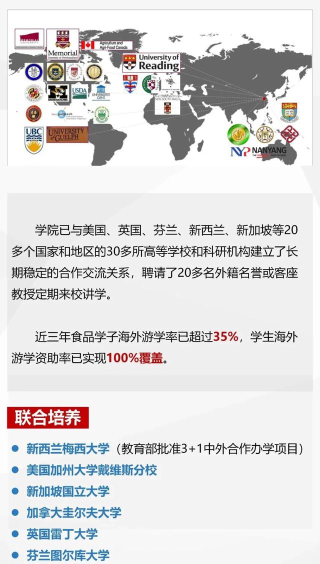 2021年选择江南大学食品学院的7个理由！附食品学院2021招生计划