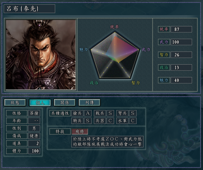 三国志11：战法、特技、抓捕率、兵种克制，这里有戟兵的全部攻略