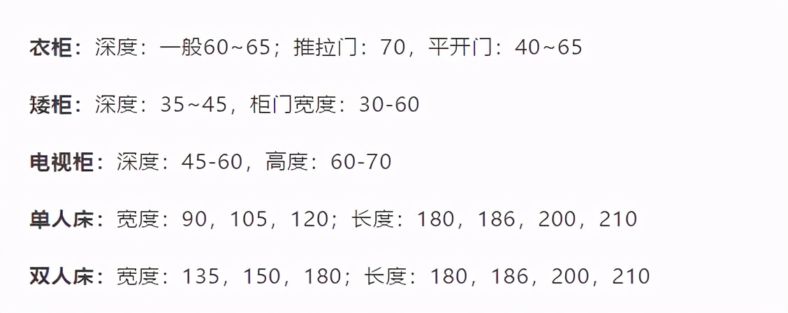 有了这份家装尺寸大全，装修再也不怕被设计师坑了