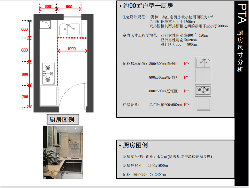 室内设计：全网最全的人体工程学，完美贴合人体尺寸精确到1cm