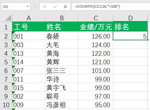 3种方法快速搞定Excel名次排列