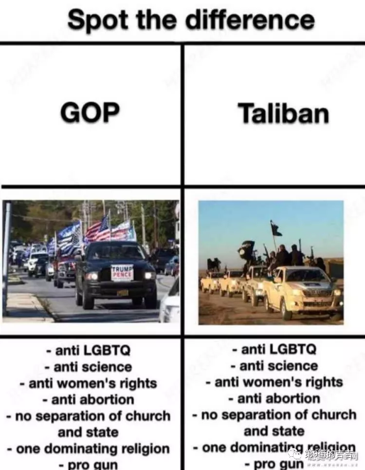 这就是人权？美国两党斗到了女性子宫上