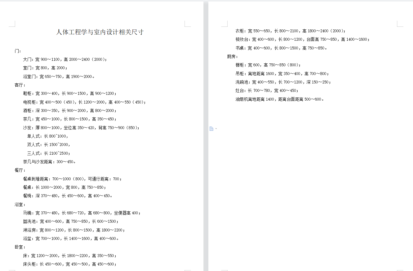 现代简约风室内设计装修方案，打造舒适宜居家居空间