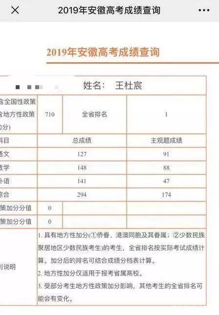 2019安徽各地高考状元成绩揭榜，这些考生成绩让人刮目相看