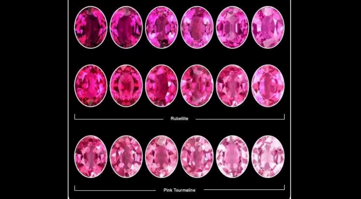 彩虹宝石——碧玺,你到底有多少颜色?