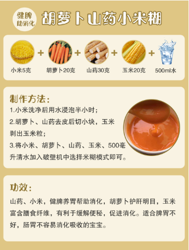 500道宝宝辅食米糊做法大全，看完你就知道宝宝该吃什么了