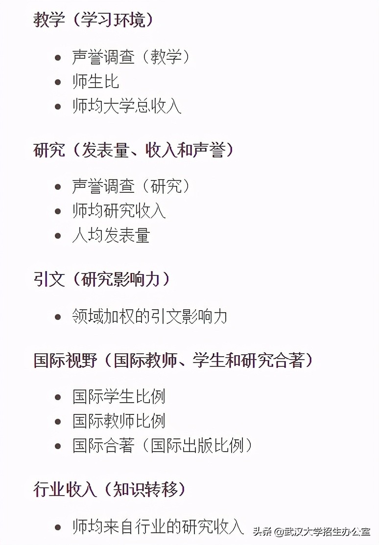 最新大学学科排名公布了！中国大陆90所高校上榜，武汉大学第5！