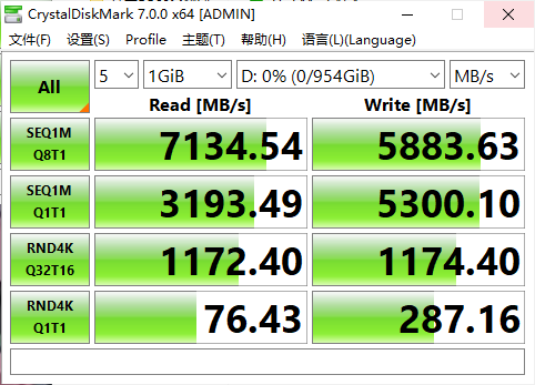 XPG s70 1tb pcie 4.0 ssd評測:這才是性能猛獸