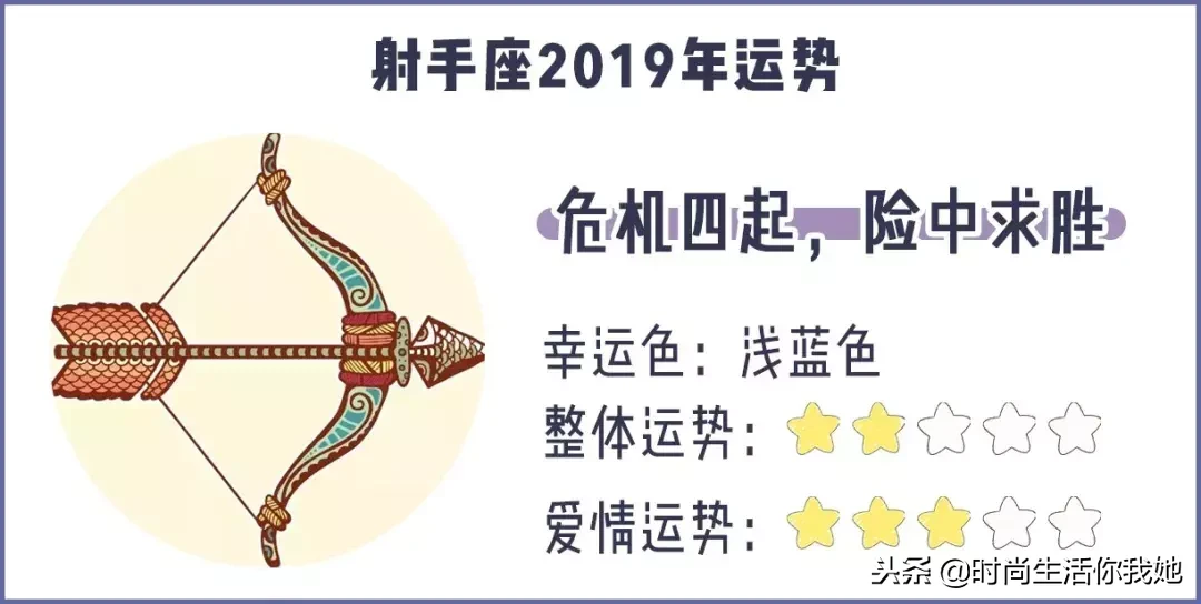 十二星座幸运色！穿对旺你一整年！