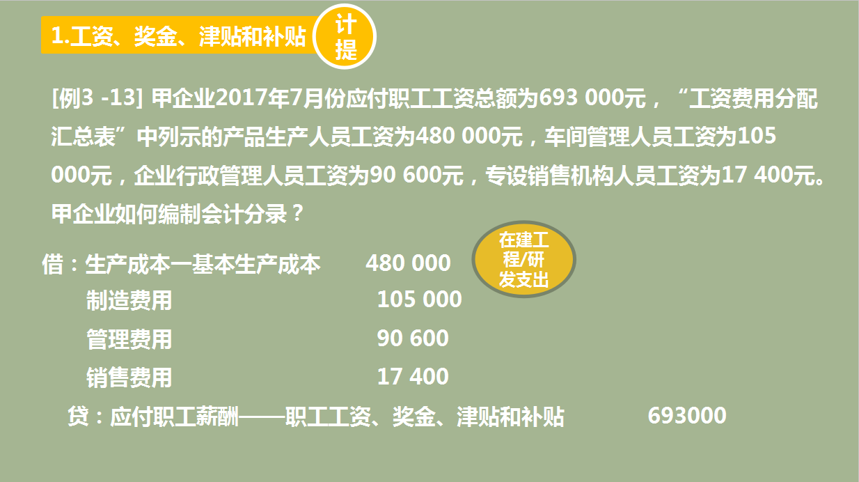 应付职工薪酬核算账务处理，老会计详细拆解讲解，一文即可搞懂