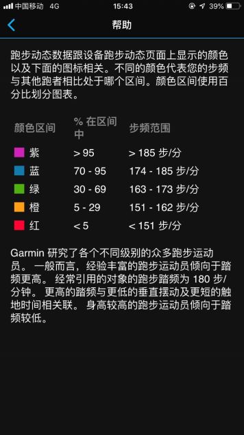 对于90%的跑者，注意一点就可以明显改进跑姿减少伤痛